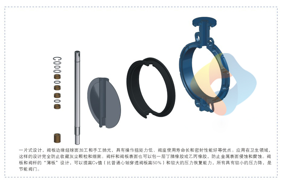 手動(dòng)對(duì)夾蝶閥D71XH-10C/2507型